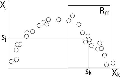 Image W3441-fig2