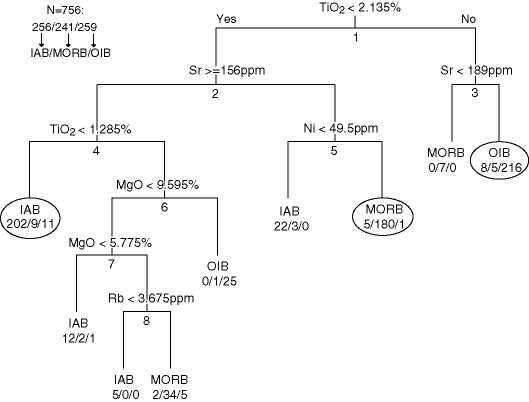 Image W3441-fig4
