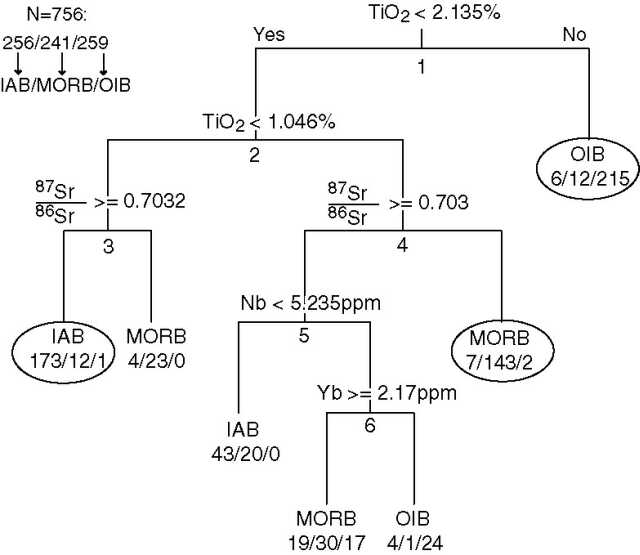 Image W3441-fig5