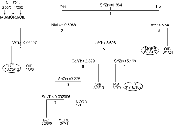 Image W4946-Fig-1R