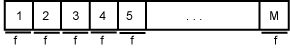 Image A1