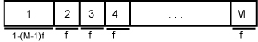 Image A11
