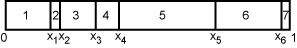 Image B1
