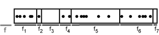 Image B3