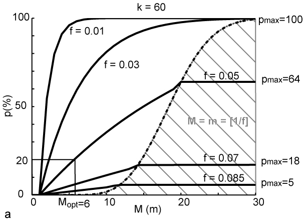 Image fig1a