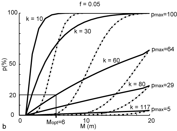 Image fig1b