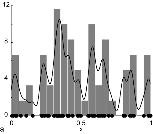 Image fig2a