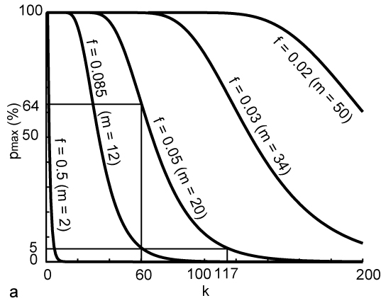 Image fig3a