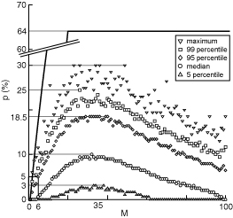 Image fig4