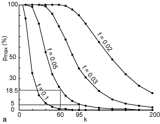 Image fig5a