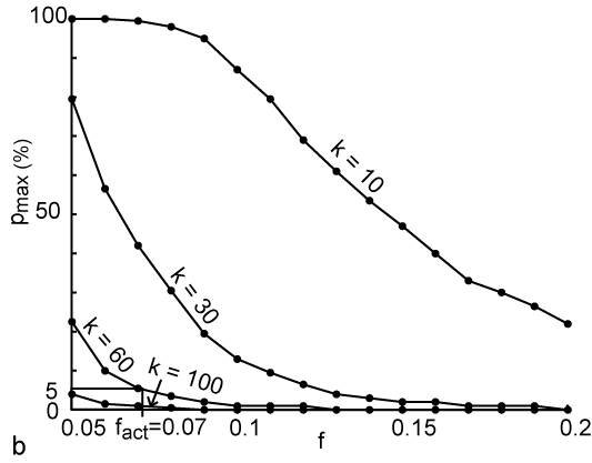 Image fig5b