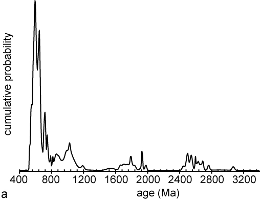 Image fig6a