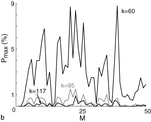 Image fig6b
