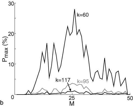 Image fig7b
