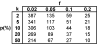 Image table1