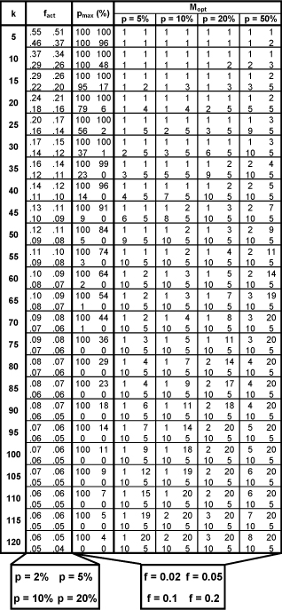 Image table2